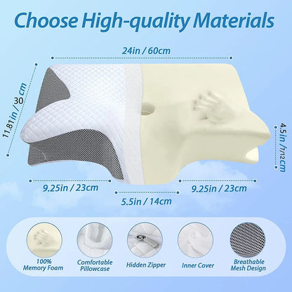 Ergonomic Neck Pillow – Memory Foam Support