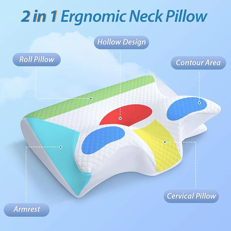 Ergonomic Neck Pillow – Memory Foam Support