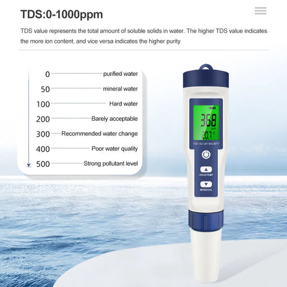 5-in-1 Digital pH & TDS Meter Pen with Backlight