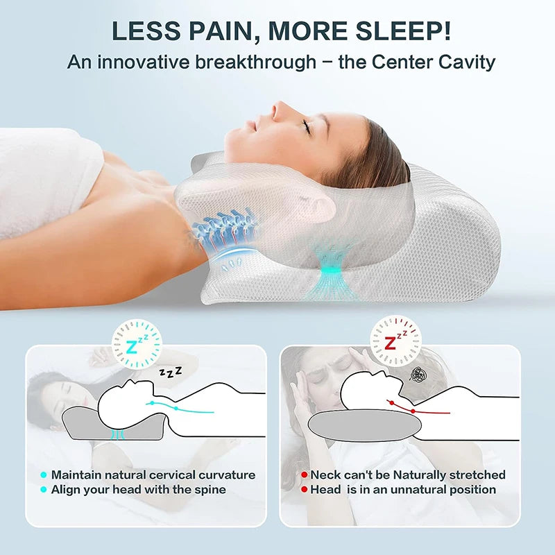 Ergonomic Neck Pillow – Memory Foam Support