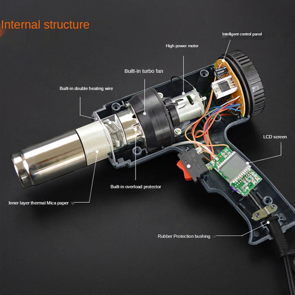 2000W Digital Heat Gun – Industrial Hot Air Blower