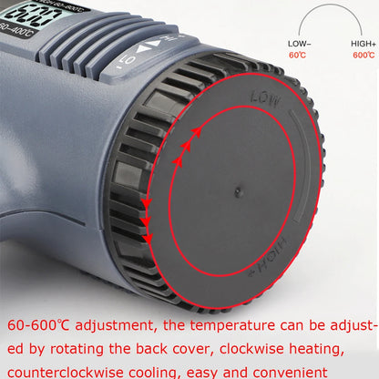 2000W Digital Heat Gun – Industrial Hot Air Blower