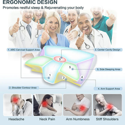 Ergonomic Neck Pillow – Memory Foam Support